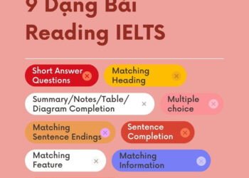IELTS READING: CÁC DẠNG BÀI THƯỜNG  GẶP VÀ CHIẾN THUẬT LÀM BÀI