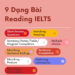 IELTS READING: CÁC DẠNG BÀI THƯỜNG  GẶP VÀ CHIẾN THUẬT LÀM BÀI